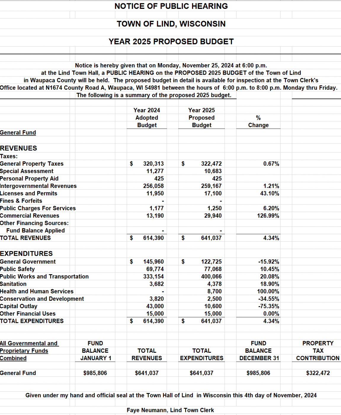 2025-proposed-budget-